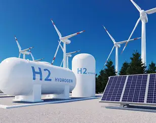 green fuels